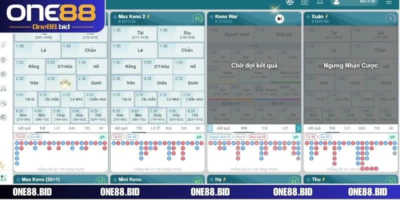 Livestream quay thưởng chuyên nghiệp tại sảnh chơi